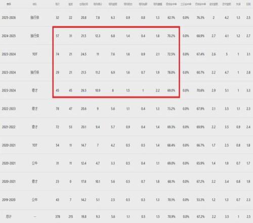 曼城爆冷失,伯恩茅斯,终结英超,pa真人娱乐官网,pa真人视讯平台,pa真人电子游戏,pa真人体育电竞,pa真人棋牌彩票,PlayAce