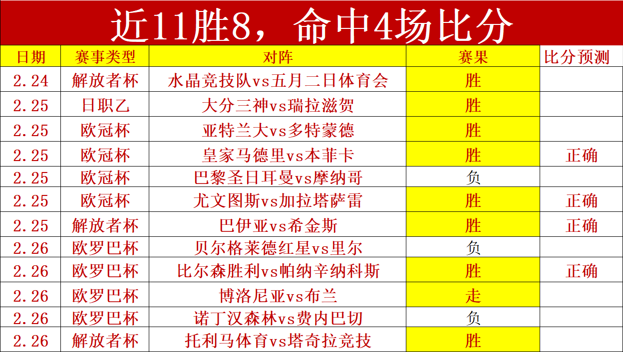 雷霆队内部,默契配合,切特与哈滕,pa真人娱乐官网,pa真人视讯平台,pa真人电子游戏,pa真人体育电竞,pa真人棋牌彩票,PlayAce