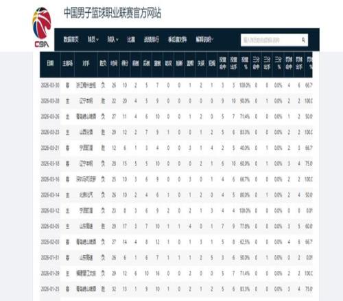 曼联情结曝,埃基蒂克回,忆童年挚爱,pa真人娱乐官网,pa真人视讯平台,pa真人电子游戏,pa真人体育电竞,pa真人棋牌彩票,PlayAce