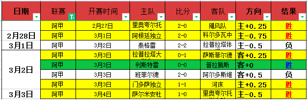 穆斯卡特,大乐透期号,专家质合分,pa真人娱乐官网,pa真人视讯平台,pa真人电子游戏,pa真人体育电竞,pa真人棋牌彩票,PlayAce