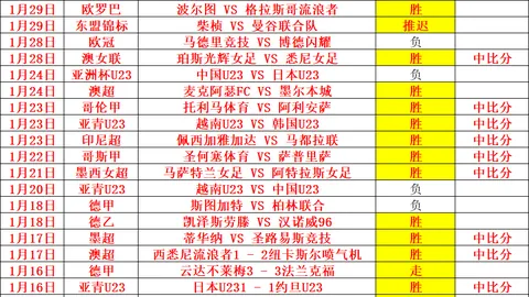 上海海港击败申花，晋级足协杯决赛