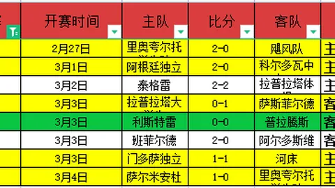 穆斯卡特：大乐透期号专家质合分析推荐，莱昂纳多膝盖伤停缺席